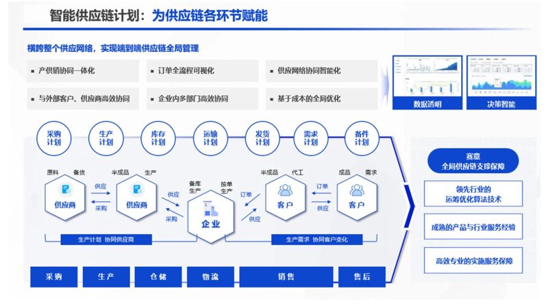 聚焦商贸新趋势:广州志兴商贸引领行业风向